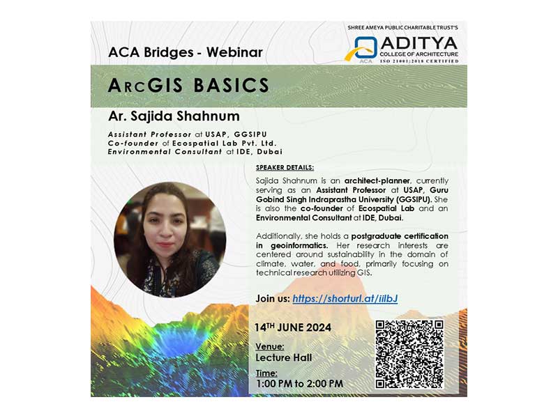 ArcGIS Basics